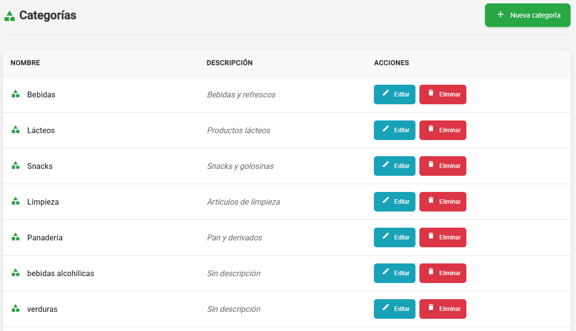 Sistema Supermercado